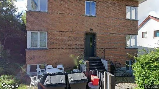 Erhvervslejemål til salg i Vejle Centrum - Foto fra Google Street View